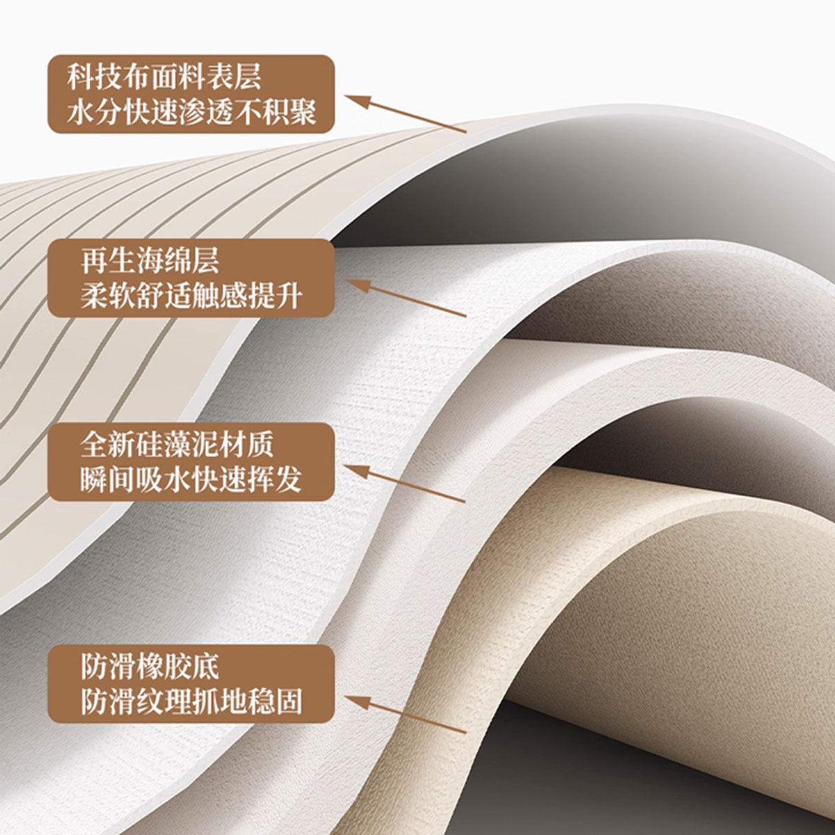 厨房台面沥水垫卫生间洗手台满铺吸水垫子硅藻泥洗碗池速干餐桌垫,淘宝优惠券,粉丝福利购,淘宝优惠卷