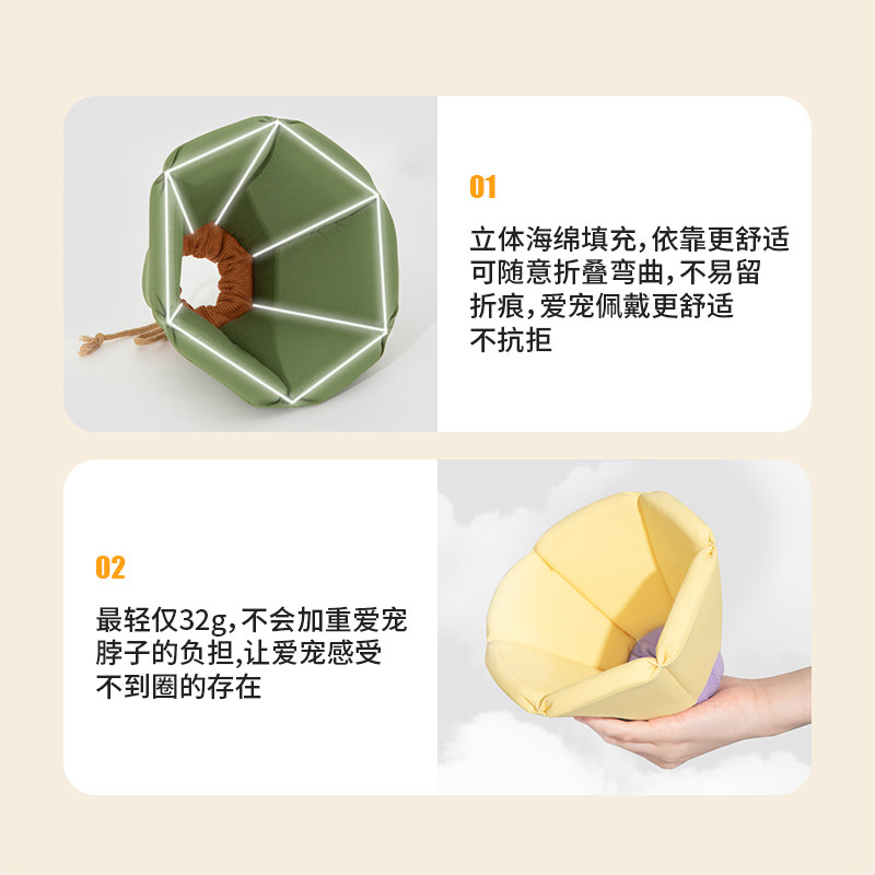 HiDREAM伊丽莎白圈狗猫咪耻辱圈防舔加深绝育大型犬头罩狗狗头套,淘宝优惠券,粉丝福利购,淘宝优惠卷