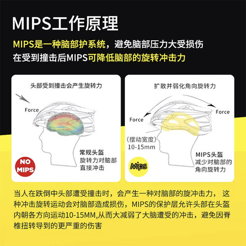 MOON防臭自行车骑行头盔男女山地公路车安全帽气动MIPS透气头盔 - 图3