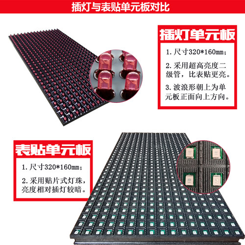 led显示屏P10模组灯珠板全彩屏电子屏广告牌滚动屏开关电源控制卡 - 图1
