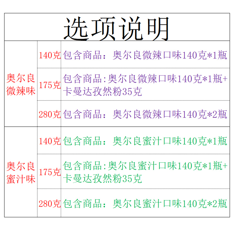 奥尔良烤翅腌料140g 1瓶家用浓香型蜜汁腌料炸鸡腿烤鸡翅烧烤调料 - 图2