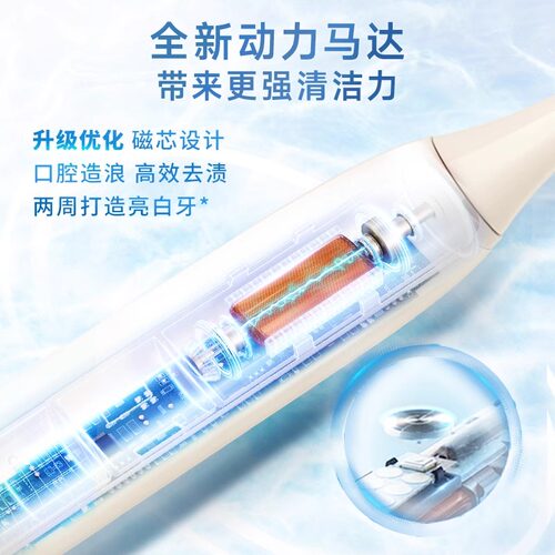 飞利浦电动牙刷S3声波成人男女情侣宝藏机皇HX2471生日礼物 - 图2