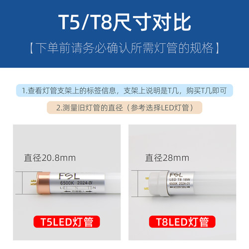 fsl 佛山照明 led灯管改造 T5一体化日光灯管1.2米支架全套T5光管 - 图0