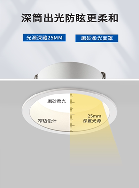 无主灯照明窄边筒灯嵌入式深防眩光客厅家用射灯过道走廊照明灯