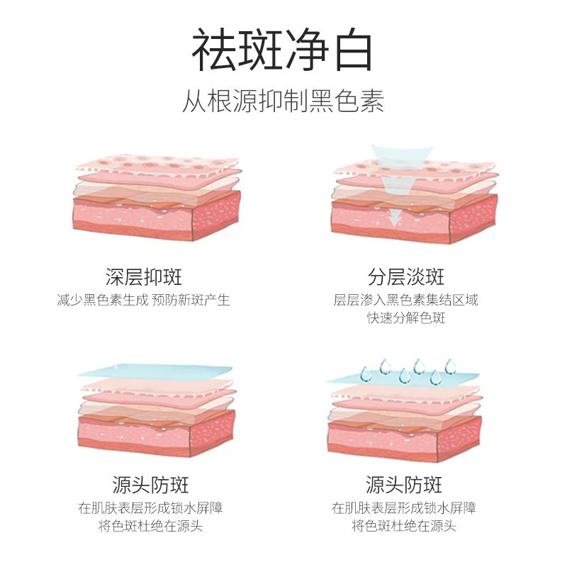 采诗正品黄褐斑熊果苷国货祛斑霜 采诗乳液/面霜