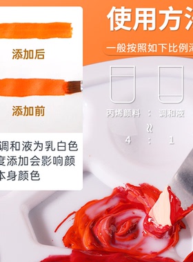 赛梵丙烯调和液+油画保护剂DIY数字油画100ML大容量装