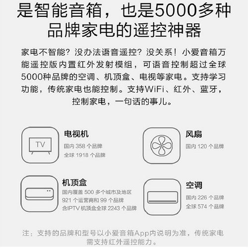 小米小爱音箱万能遥控版红外射频语音控制电视幕布窗帘车库门联动-图0