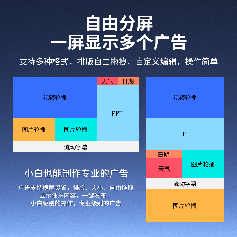 4K高清网络广告机播放盒子多媒体信息发布系统终端安卓U盘播放器 - 图0