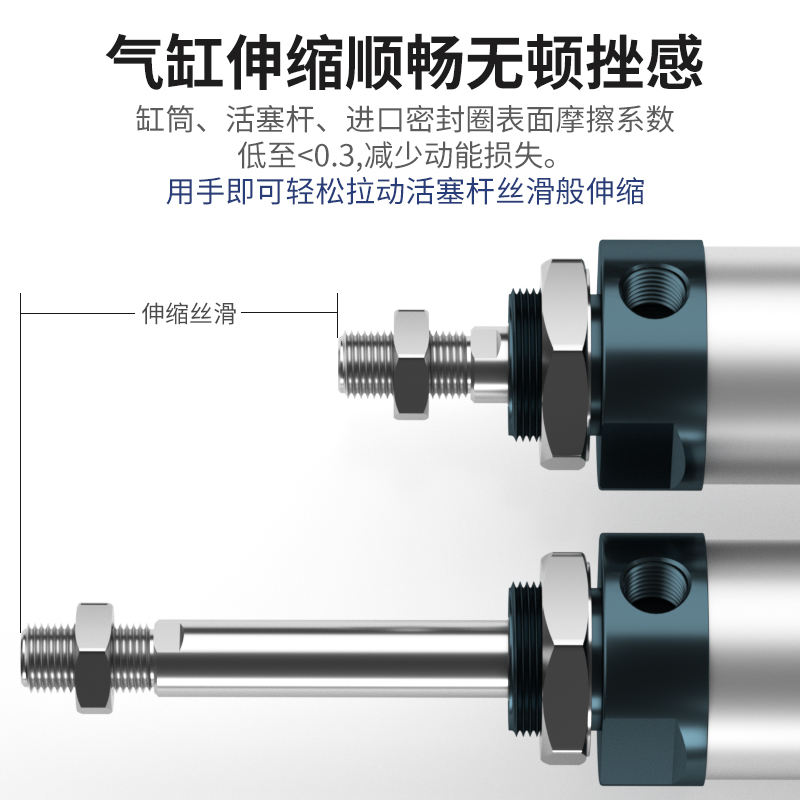 气动小型迷你气缸MAL16/20/25/32/40*25X50X75X100X125X150X175CA - 图1