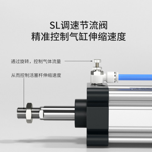 气动节流阀气管可调快速接头气缸单向调节阀SL4-M5/SL6-M5/SL8-01 - 图0