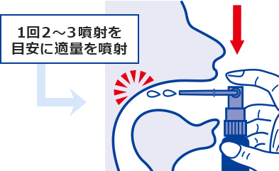 日本原装小林制药嗓子疼咳嗽咽喉喷雾剂15ml扁桃体咽喉肿痛喷剂-图2