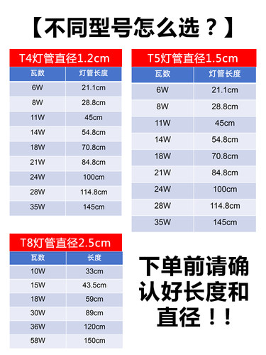 T4T5灯管长条家用老式镜前灯管节能日光荧光灯细小三基色直管灯管 - 图1