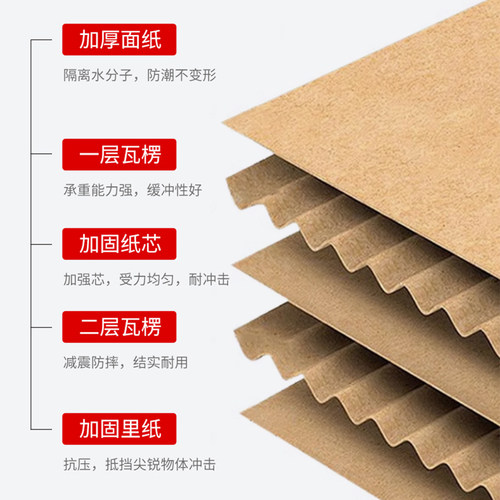 10号三层特硬厚邮政快递包装物流瓦楞批发淘宝网购纸箱盒子德邦 - 图2