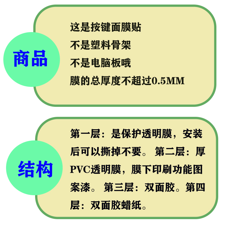 松下洗衣机面板面贴防水按键面膜贴膜开关XQB85-H/F/HA8231 7231 - 图0