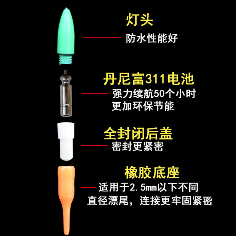 钓鱼电子夜光棒漂尾发光头超轻led醒目豆洛阳球灯头浮漂封闭防水 - 图0