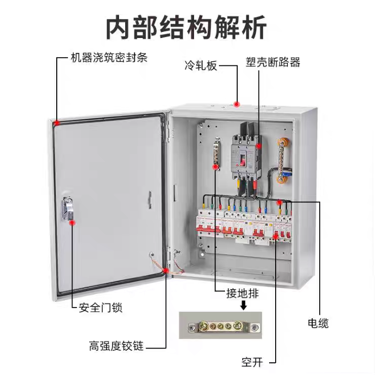 定制成套配电箱强电布线箱户外控制箱工厂三相四线电表箱低压配电,淘宝优惠券,粉丝福利购,淘宝优惠卷