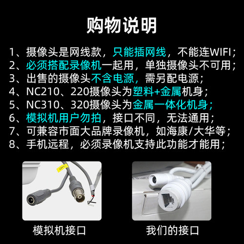 霍尼韦尔130万像素家用高清摄像网络数字监控摄像头枪机型监控器 - 图0