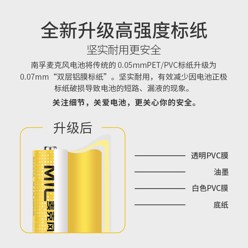 南孚5号充电2050毫安电池充电器 KTV话筒麦克风专用电池1.2V替代1.5V充电电池KTV专用五号充电电池AA充电柜 - 图3