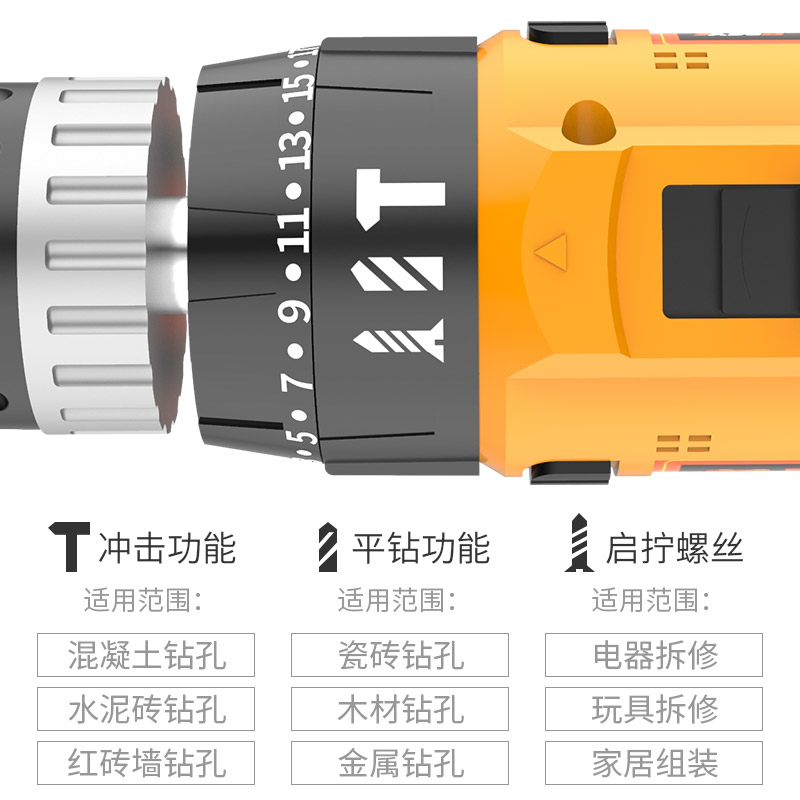 戈麦斯工具箱套装家用多功能家庭电工专用五金工具大全万能全套