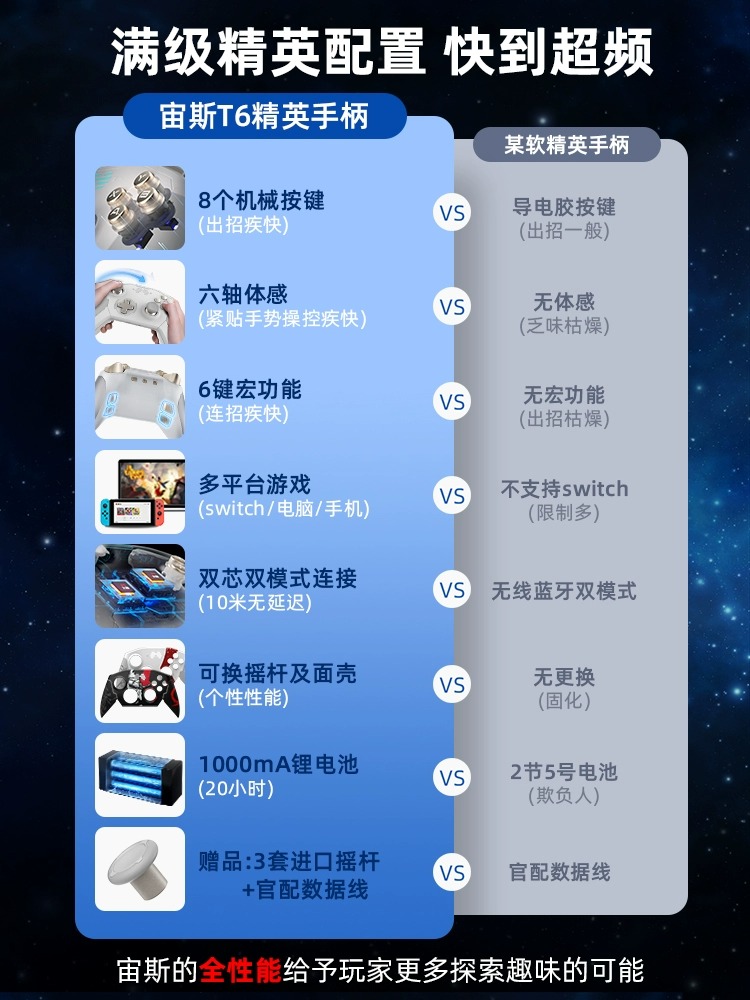 北通宙斯T6精英机械游戏手柄