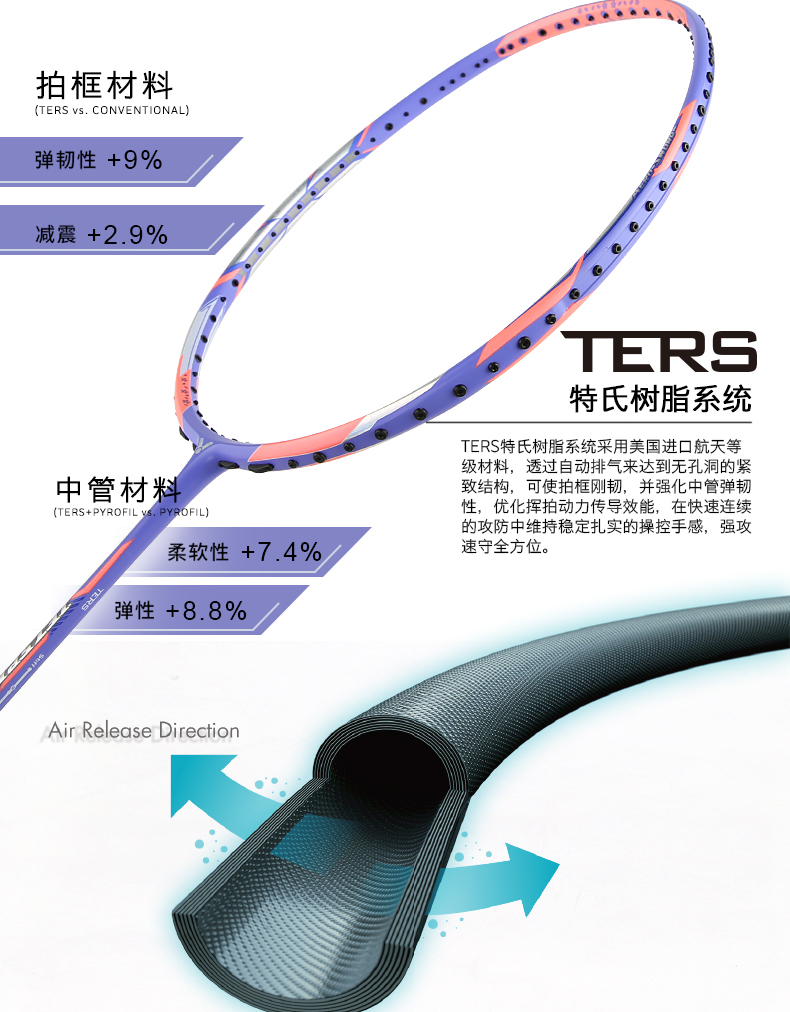 正品VICTOR胜利羽毛球拍单拍 威克多极速JS12F速度进攻型球拍女神 - 图1