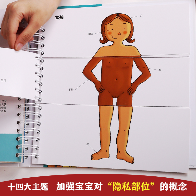 乐乐趣 官方正版我们的身体3d立体书乐乐趣儿童0-3-6岁性启蒙羊水袋幼儿早教书籍科普翻翻小学生人体百科全书幼儿园课外故事书绘本