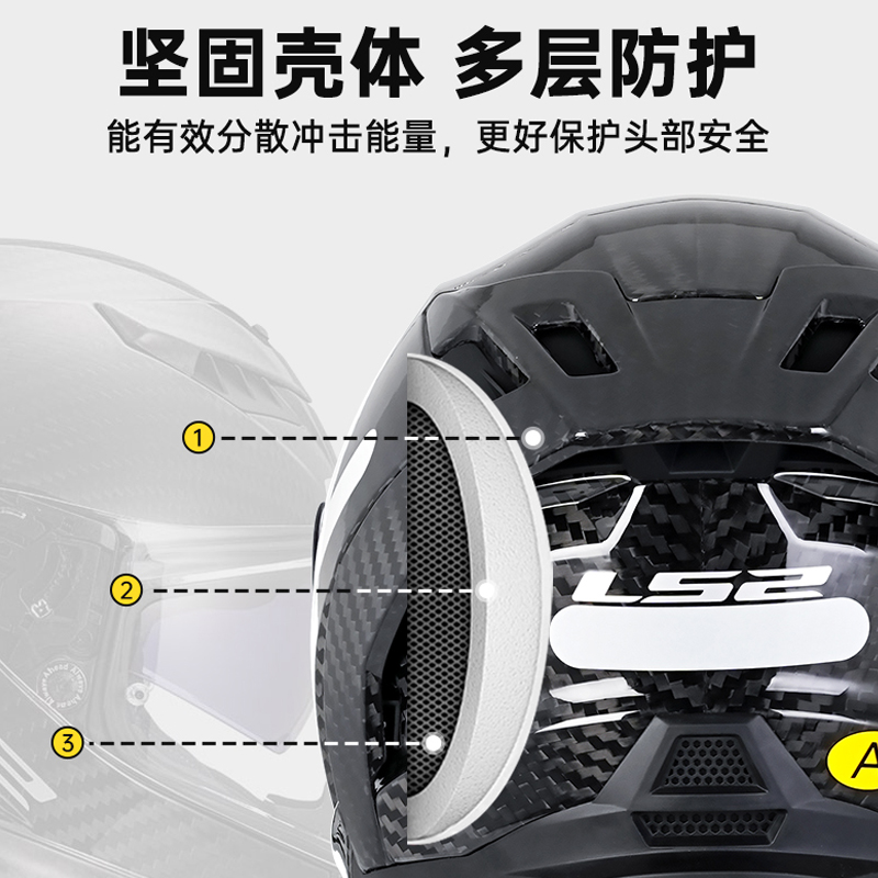 LS2摩托车碳纤维双镜片头盔男女机车赛车全盔四季防雾大尾翼FF807 - 图1