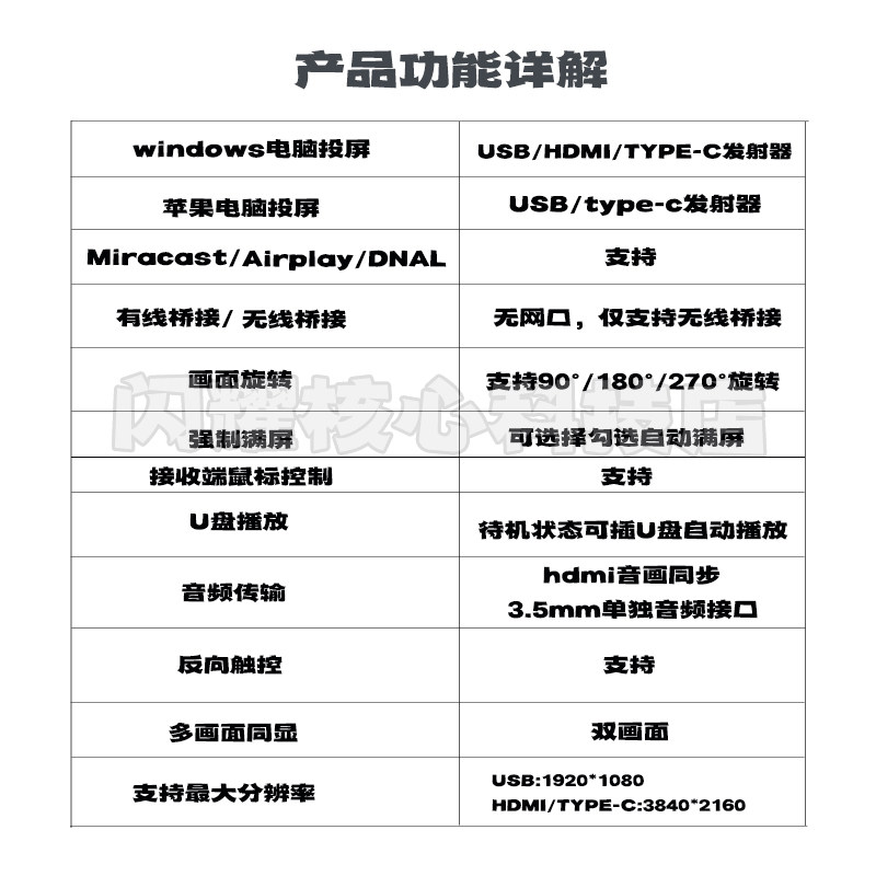 宝疆无线投屏4K60HZ一键联hdmi高清平板电脑传输拼接大屏投影NT02