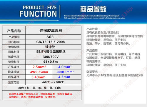 包邮 国标AGR硅橡胶高温线 柔软耐热线 电机引出线 1.5/2/2.5/4mm - 图0