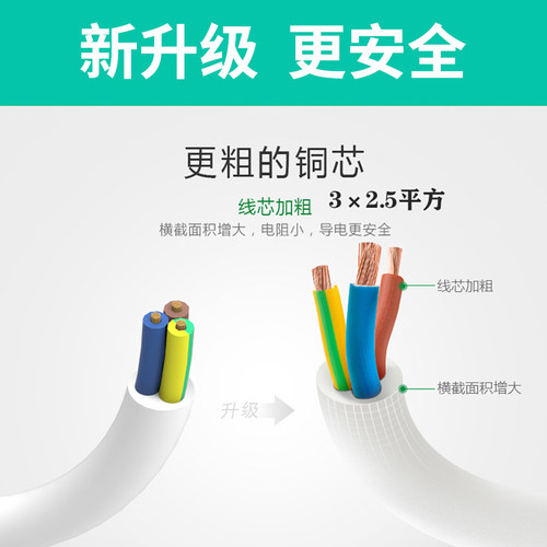 公牛16a转16a空调专用插座三孔插排16安大功率插线板转换器延长线 - 图2