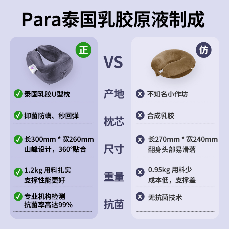 para泰国天然乳胶枕U型枕午睡枕飞机旅行颈椎护理枕办公枕头靠枕 - 图0