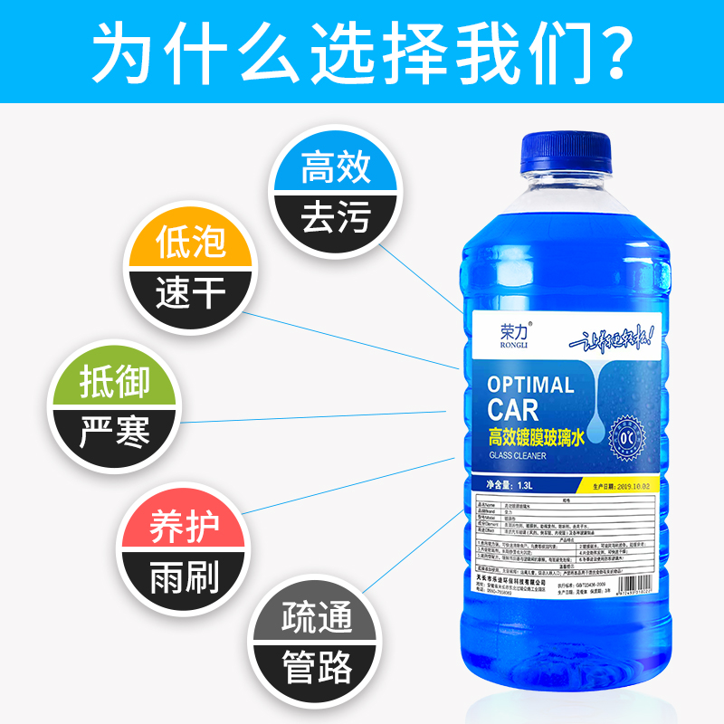 荣力汽车玻璃水冬季防冻清洗液夏季雨刮器水镀膜强力去污四季通用 - 图1