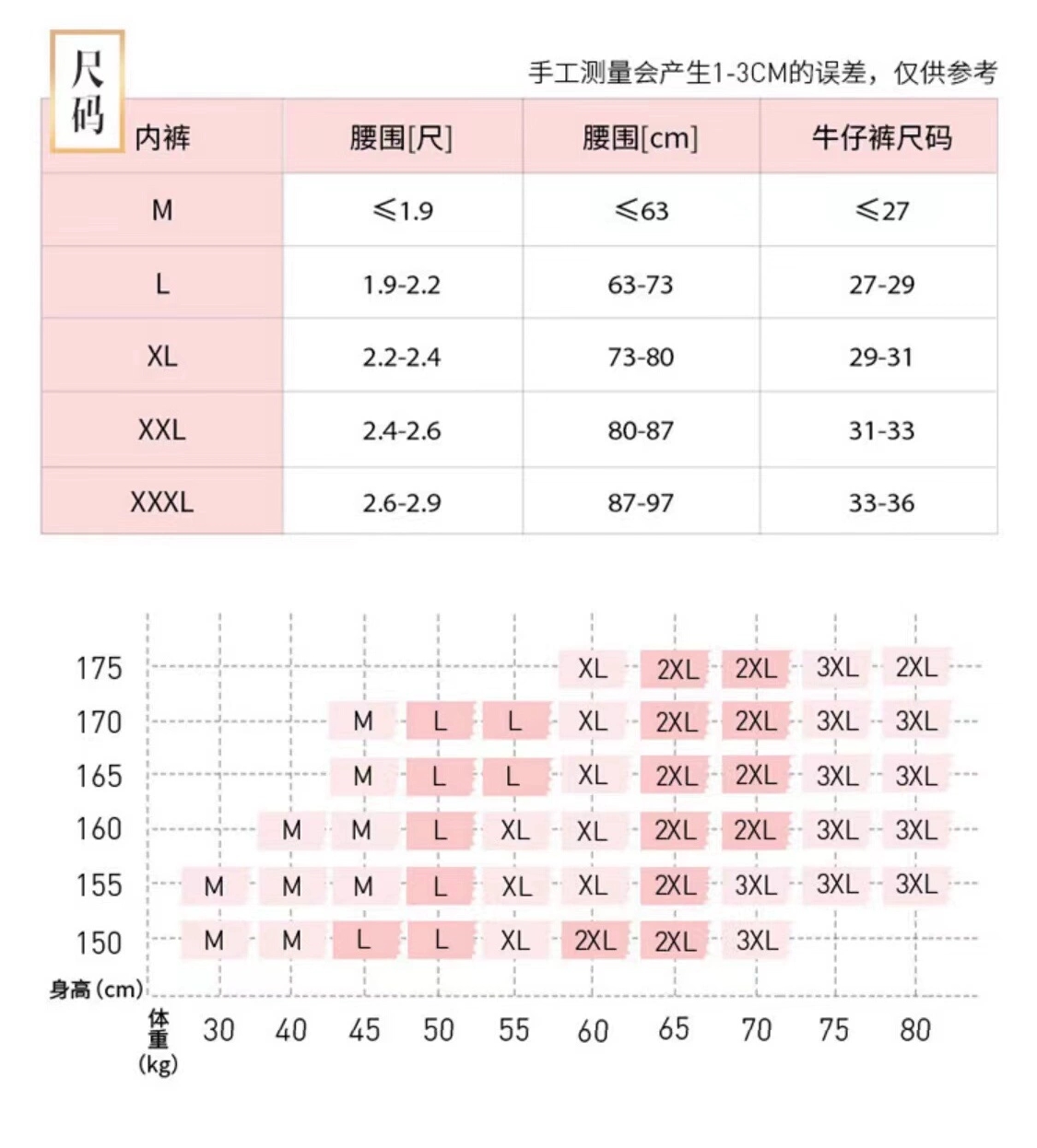 Deanfun/蝶安芬生理内裤中腰少女经期防漏抗菌透气易清洗卫生内裤 - 图3