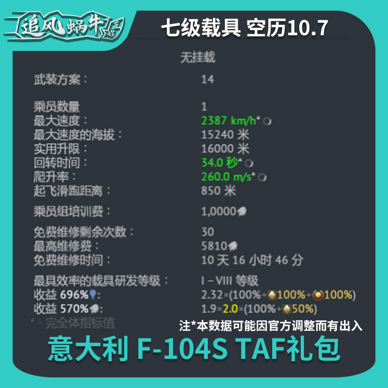 War thunder战争雷霆意大利 F104S TAF礼包追风蜗牛-图2