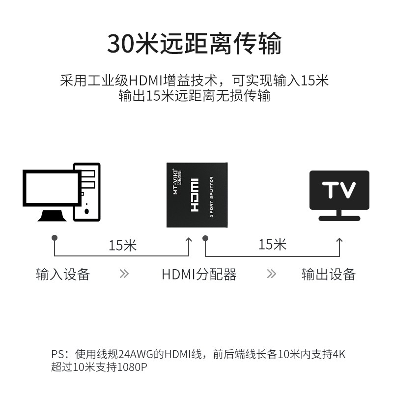 迈拓 1进2出HDMI分配器一分二分屏器分线器一拖二复制显示高清4K-图2