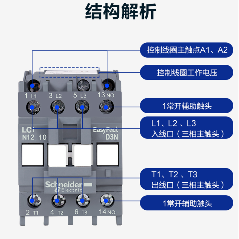 施耐德交流接触器220VLC1N1210M5N三相交换器LC1N9511Q5N电梯一开 - 图1