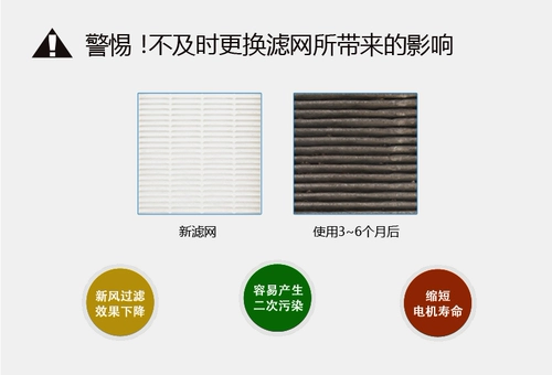 Адаптация к большому элементу фильтра с большим воздухом Fe5/FF100 Защита от легких Fe6-Pro Fe6-Pro FD2