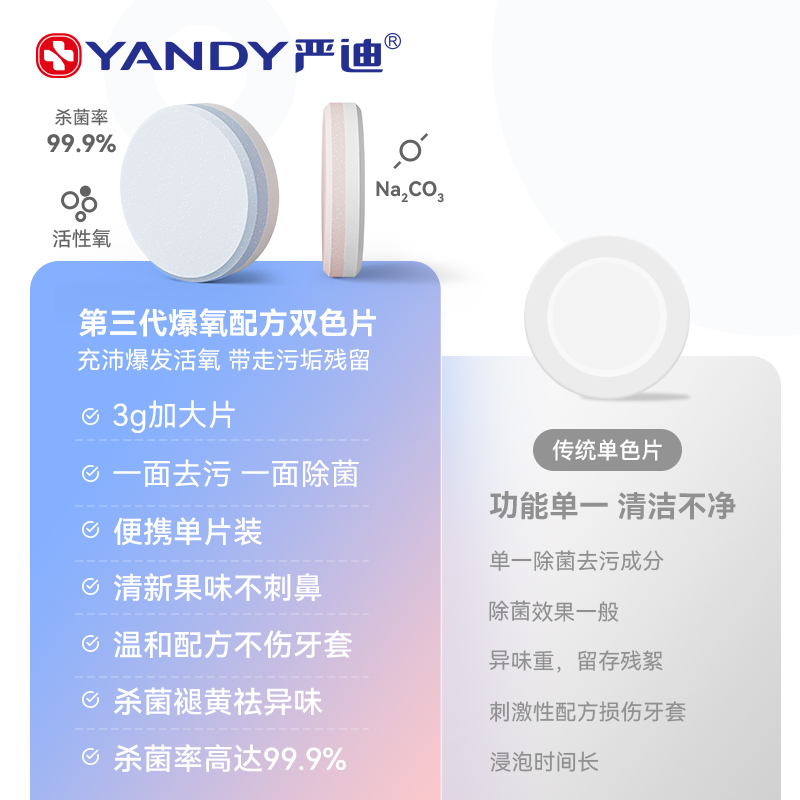 严迪牙套泡腾清洁片正畸保持器清洁片假牙隐形神器义齿适美清洗剂