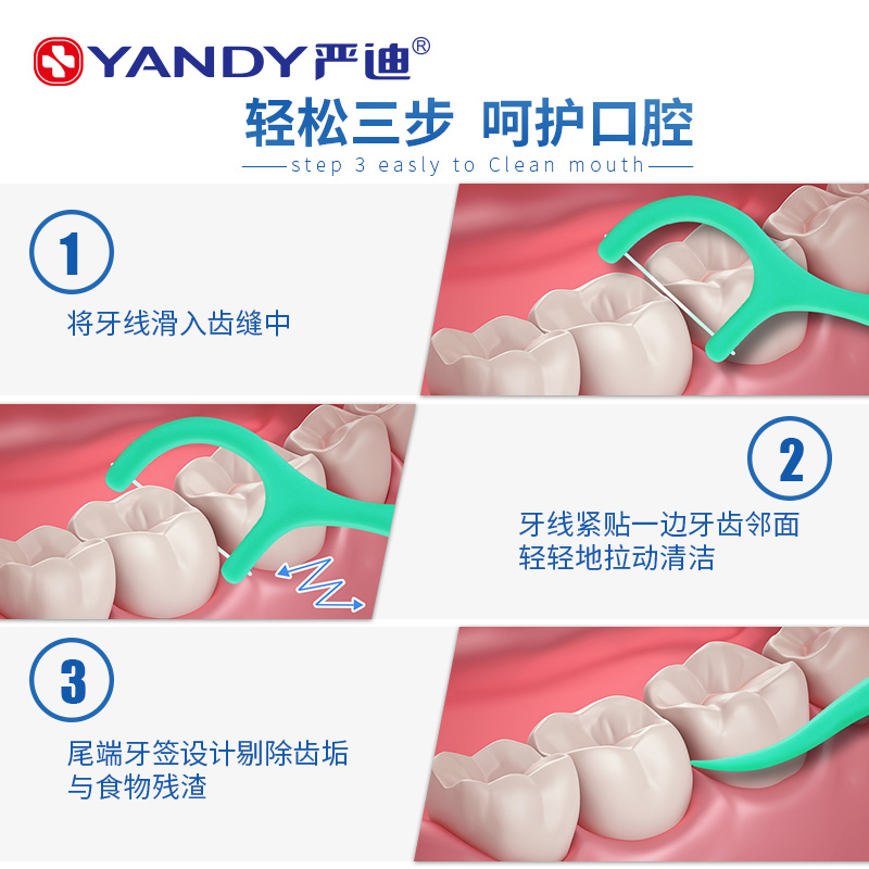 严迪牙线棒剔牙线牙签独立装便携薄荷高弹圆线牙线清洁牙缝100支 - 图2