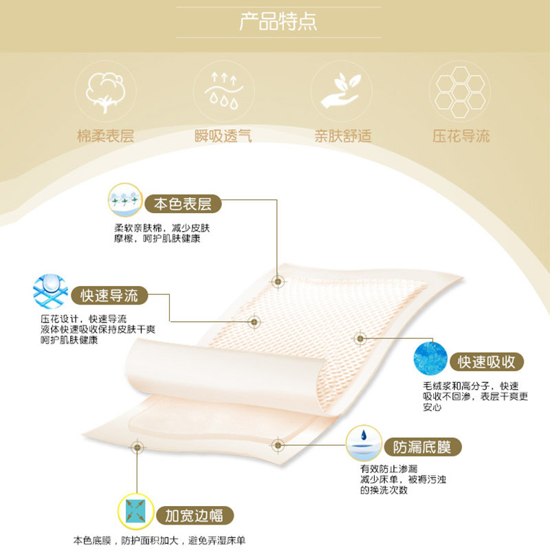 特大号成人护理垫80x130老年人纸尿垫隔尿垫老人用纸尿裤100X150,淘宝优惠券,粉丝福利购,淘宝优惠卷