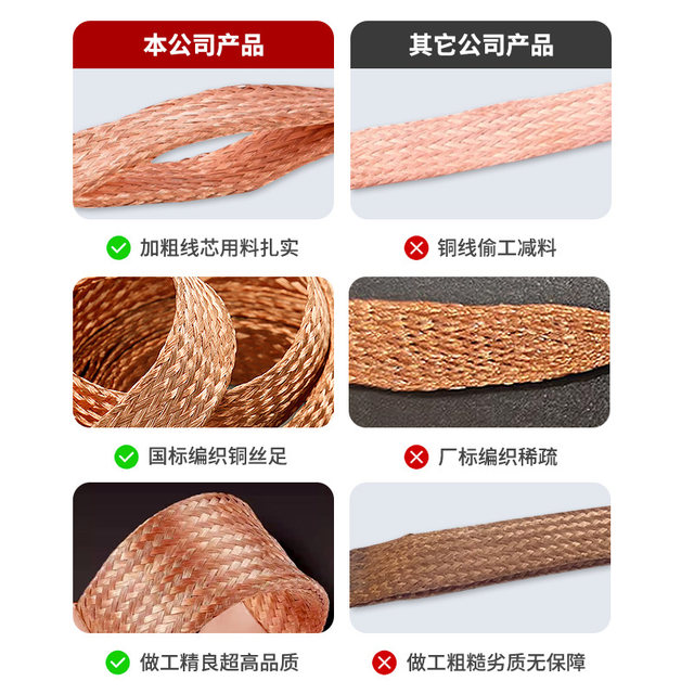 Copper braided wire soft connection conductive wire customization
