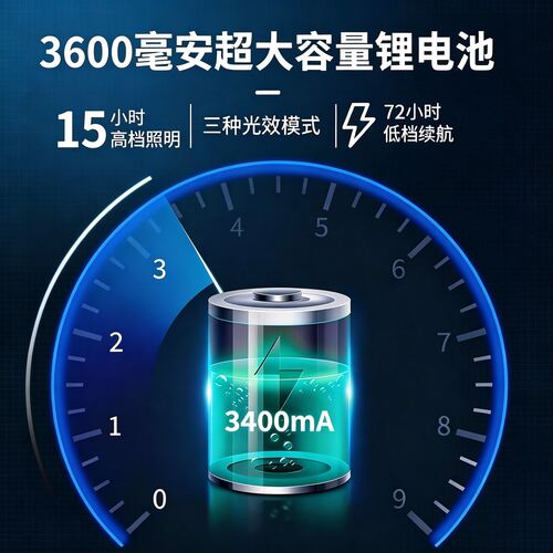 酒吧台灯led充电吧台灯剧本杀氛围小夜灯餐厅号码服务灯清吧桌灯 - 图2