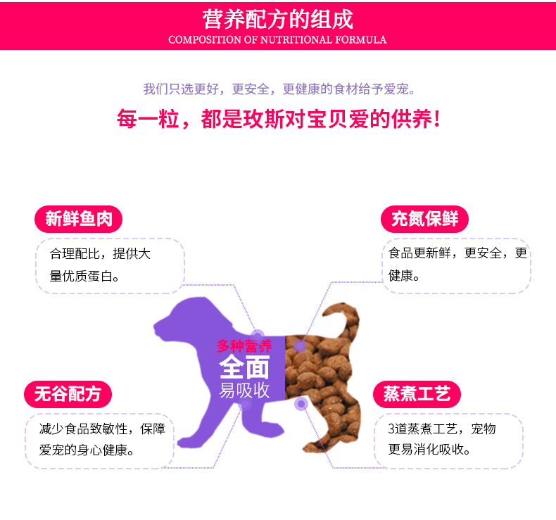 METZ玫斯无谷物生鲜宠物小型犬成犬狗粮3斤贵宾比熊通用幼狗粮 - 图3