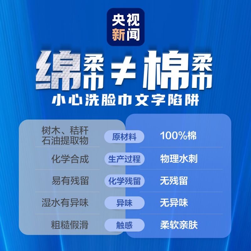 全棉时代100%棉洗脸巾纯棉洁面巾一次性棉柔巾纯棉擦脸巾化妆棉,淘宝优惠券,粉丝福利购,淘宝优惠卷