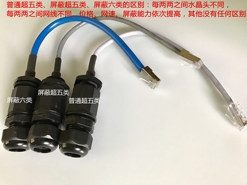 五类六类M16M20M22M25L网线数据信号RJ45防水连接器 航空插头插座 - 图0