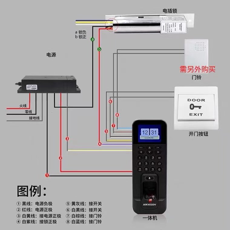 Hikvision fingerprint access control and attendance card swiping machine