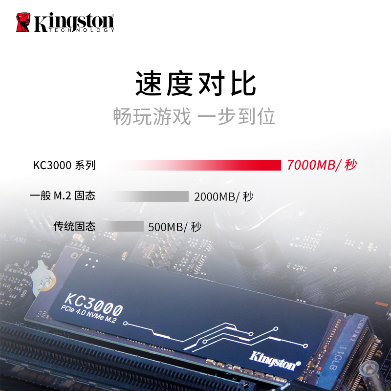 Kingston/金士顿KC3000 PCIe4.0 M.2 2/4T台式机电脑ssd固态硬盘-图1