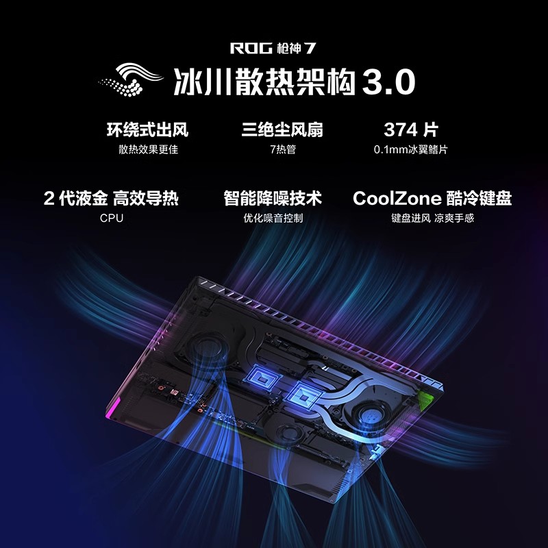 ROG/玩家国度 枪神Plus S7BS8750 7/8华硕RTX4060 4070电脑游戏本 - 图1