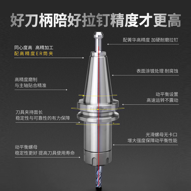 CNC加工中心刀柄拉钉45度60度90度后拉式BT30 BT40 BT50 - 图2