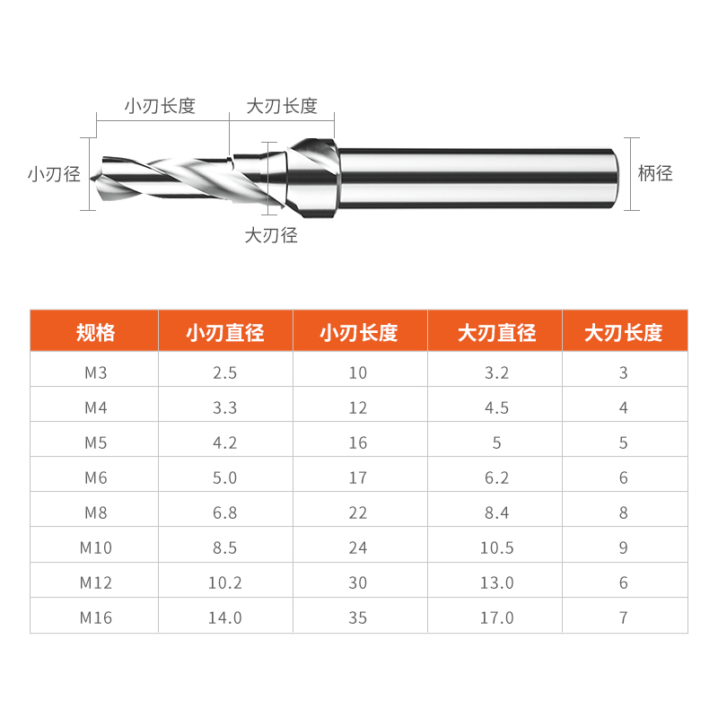 宏峰C型中心钻复合中心阶梯钻M3 4 5 6 8 10 12 16 20 24正品 - 图2